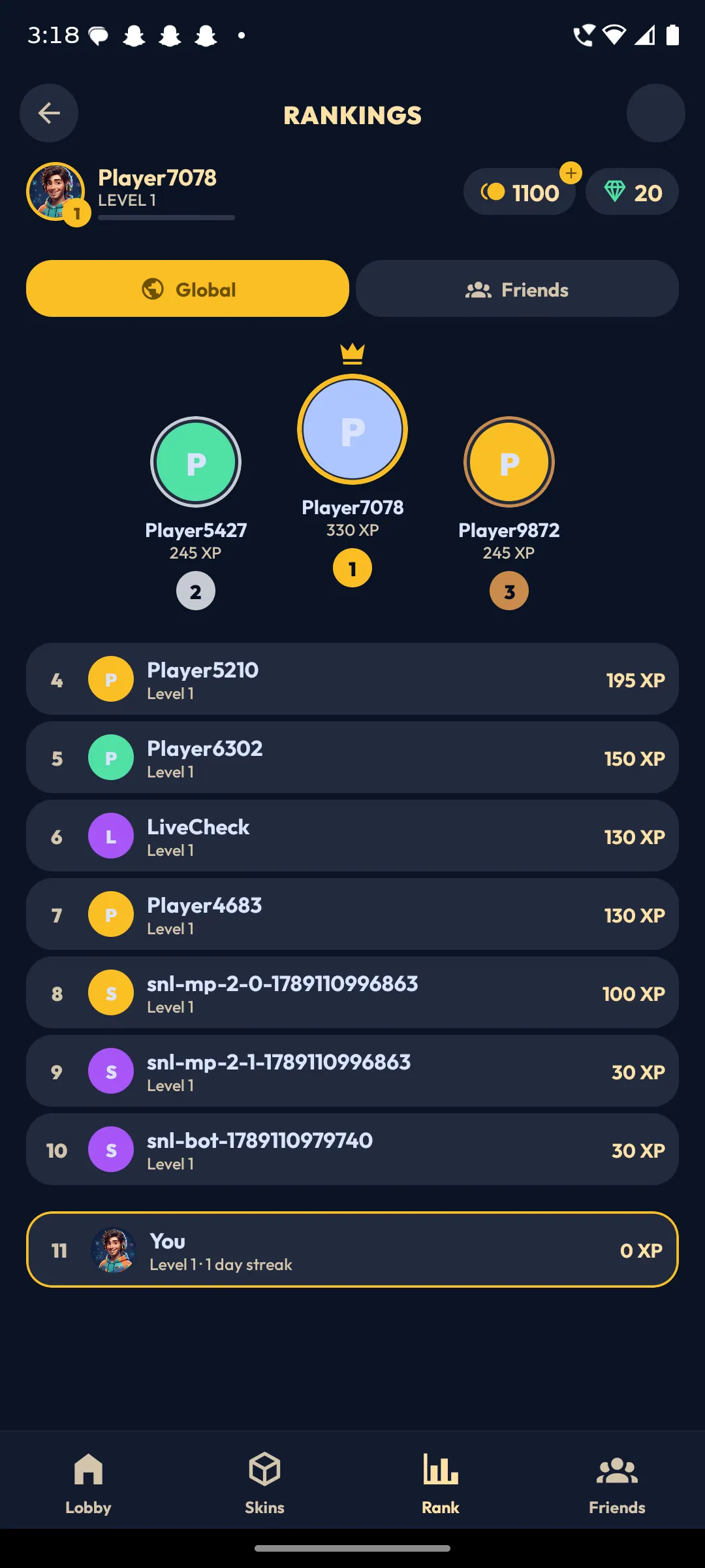 Ludo Dynasty — Global rankings
