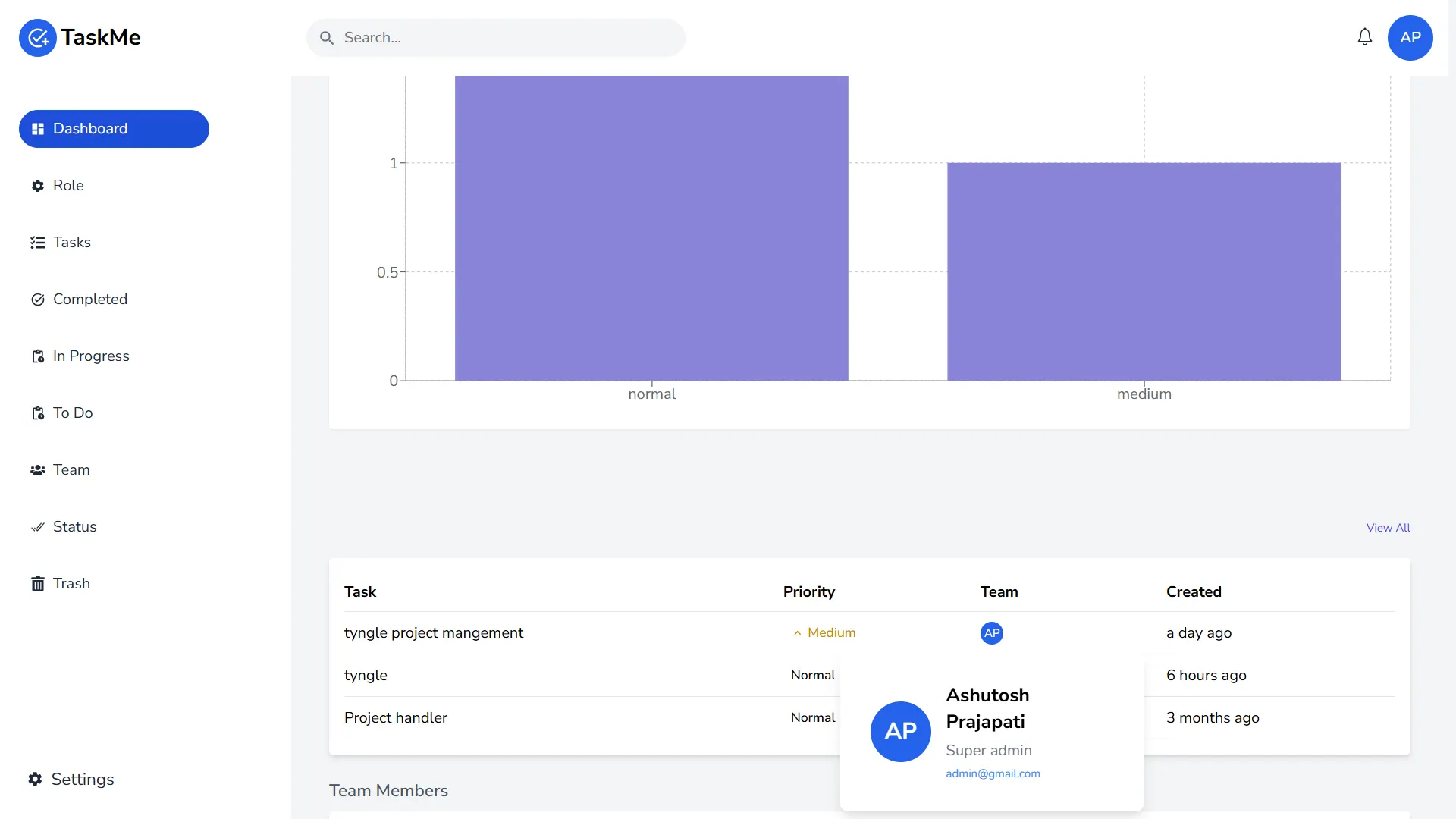 Task Manager — Team members